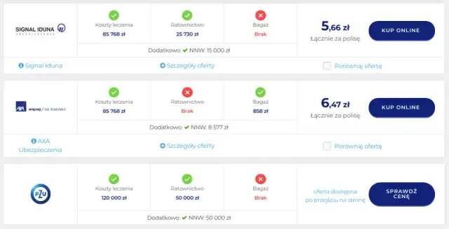 Jakie ubezpieczenie w góry na Słowację, aby uniknąć wysokich kosztów?