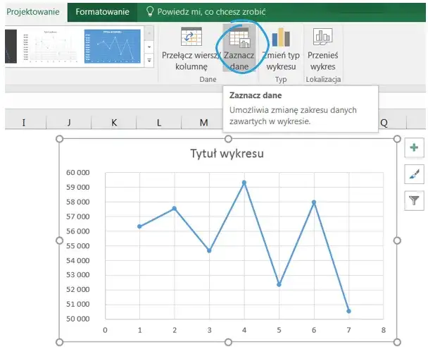 Excel: Tworzenie wykresów liniowych krok po kroku Poradnik