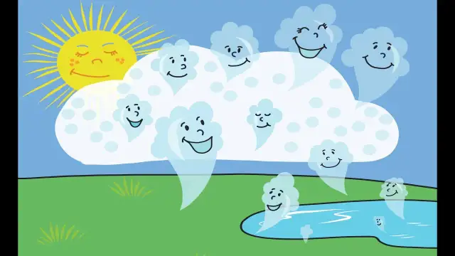 Jak powstaje deszcz? Edukacyjny film dla dzieci pełen ciekawostek