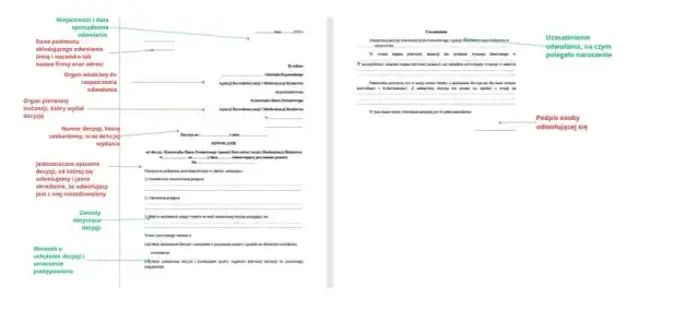 Odwołanie od decyzji biura podróży: Twój przewodnik krok po kroku