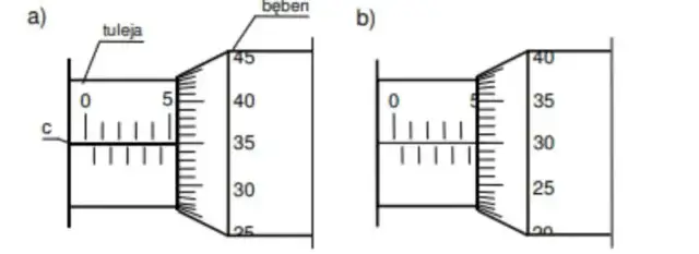 1 mikrometr w milimetrach: zaskakujące przeliczenie jednostek