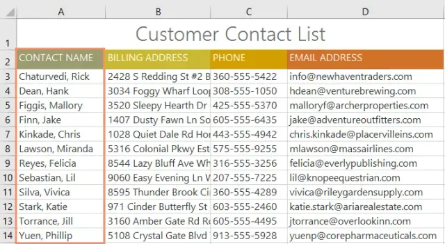 Jak w Excelu ustawić alfabetycznie i uniknąć błędów w sortowaniu