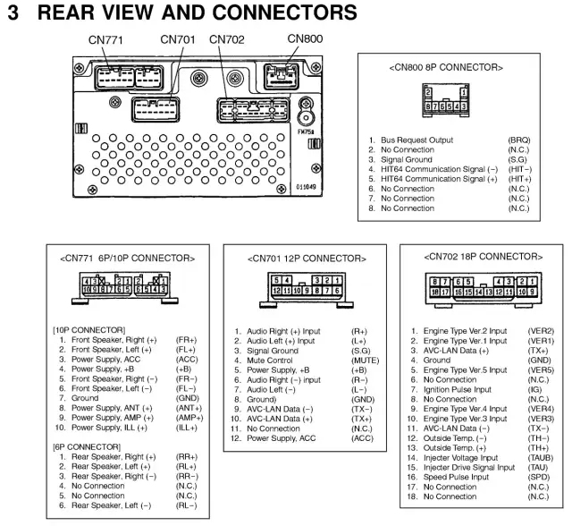 Podłącz chińskie radio bez stresu! Kompletny poradnik krok po kroku.