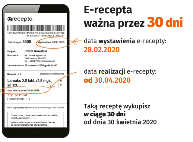 Ile opakowań leku na recepcie możesz teraz otrzymać? Nowe zasady