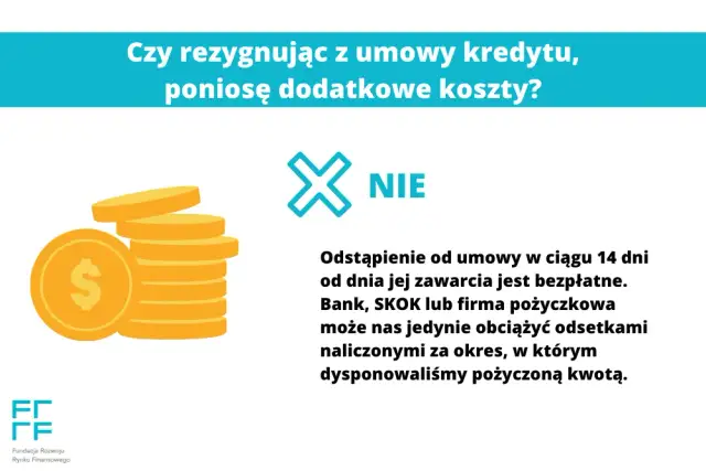 Jak liczyć 14 dni na odstąpienie od umowy pożyczki, aby nie stracić pieniędzy