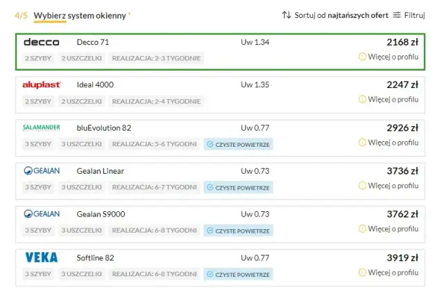 Drzwi balkonowe: Ile kosztują? Pełny przewodnik i jak zaoszczędzić