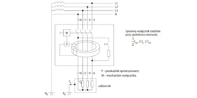 Schemat podłączenia różnicówki - uniknij błędów i zapewnij bezpieczeństwo