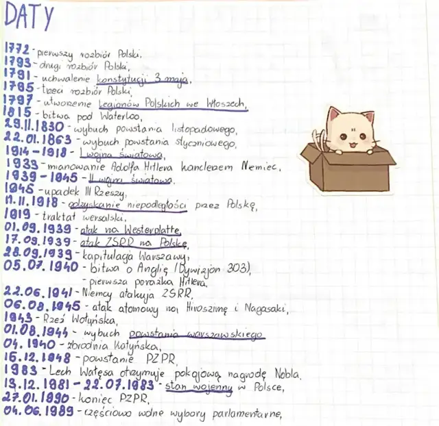 Najważniejsze daty historyczne: Polska i świat. Opanuj je dziś!