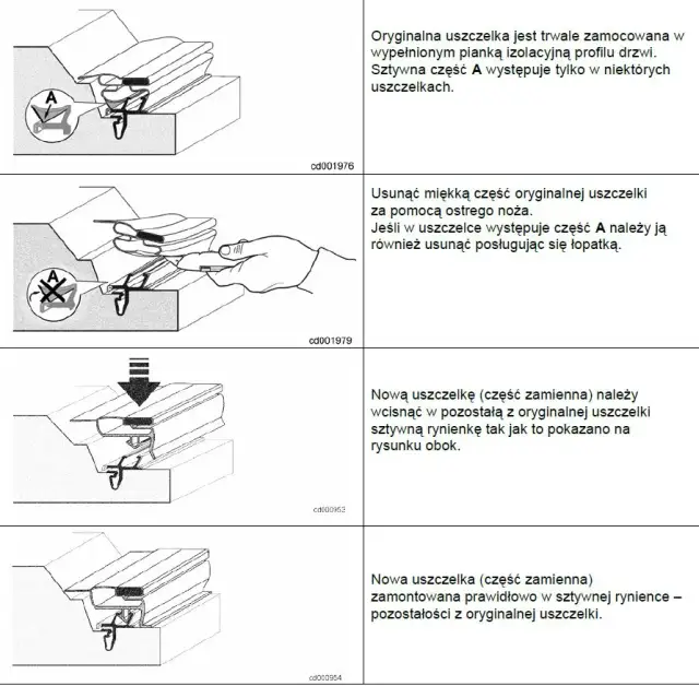 Jak zamontować uszczelkę do drzwi: prosty sposób na skuteczne uszczelnienie