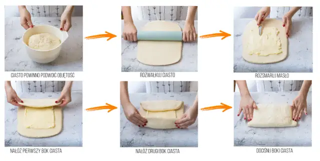 Jak zrobić ciastka francuskie – prosty przepis krok po kroku bez błędów