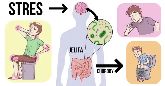Skuteczne sposoby na bóle jelit – jak ulżyć sobie w cierpieniu