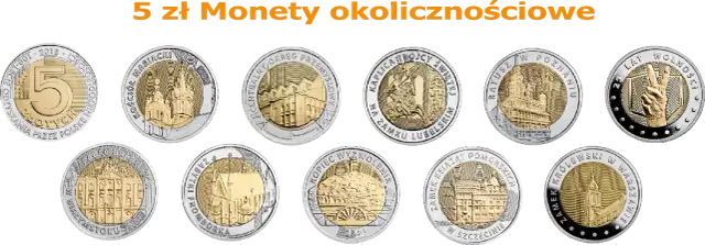 Jak kupić monety okolicznościowe NBP bez błędów i niepotrzebnych kosztów