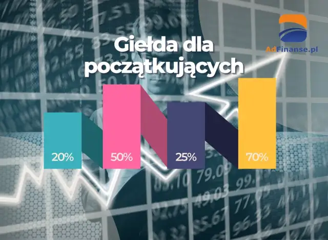 Giełda: Zysk czy ryzyko? Inwestuj mądrze przewodnik dla początkujących