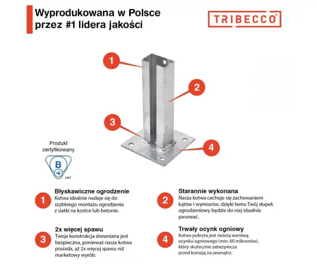 Montaż kotwy w betonie - uniknij najczęstszych błędów i zyskaj pewność
