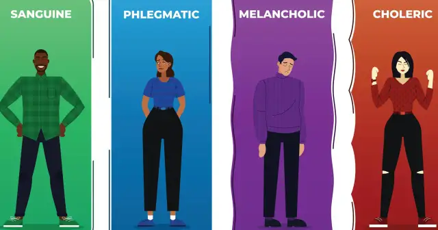 Jung - teoria osobowości: Jak zrozumieć siebie i innych?