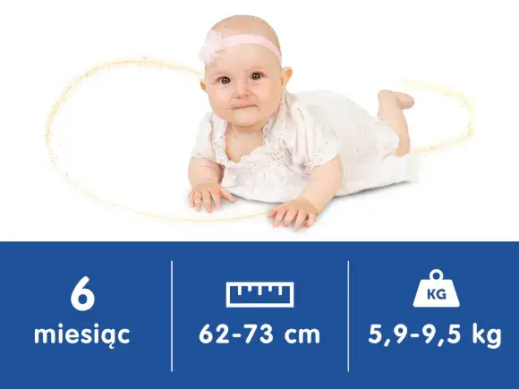 Ile powinno jeść 6 miesięczne dziecko karmione piersią, aby zdrowo rosnąć?