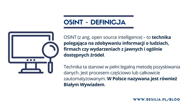 Grafika przedstawia ikonę komputera z lupą, symbolizującą OSINT. W tekście wyjaśniono, że jest to technika pozyskiwania informacji, w Polsce znana jako Biały Wywiad.
