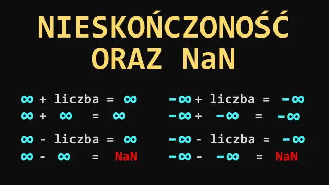 Znak nieskończoności w matematyce: co musisz wiedzieć o nim?