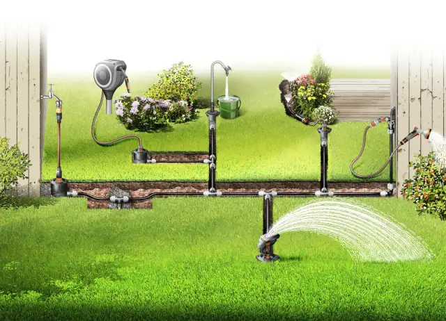 Schemat nawadniania ogrodu: jak podłączyć wąż ogrodowy do kranu, pokazujący system zraszaczy i podziemnych rur.
