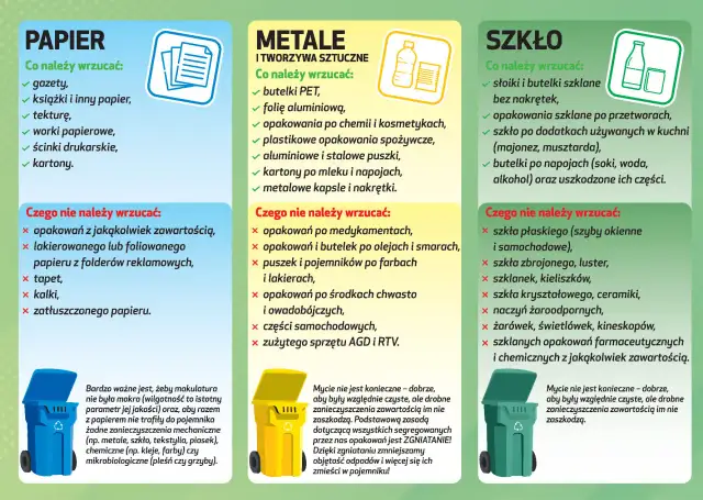 Utylizacja lakieru do włosów: Żółty kosz czy PSZOK? Instrukcja