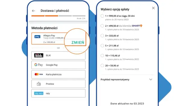 Allegro Pay a BIK: Czy każdy zakup obciąża zdolność kredytową?