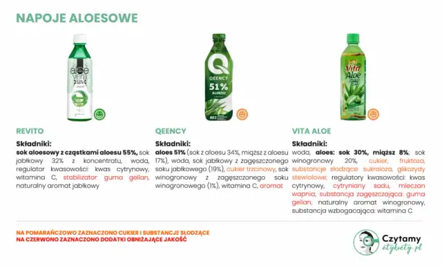 Napój aloesowy: co daje? Jak wybrać najlepszy i zrobić w domu.