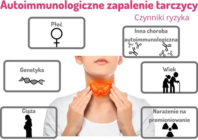 Wysokie anty-TG: Czy tarczyca woła o pomoc? Objawy i leczenie