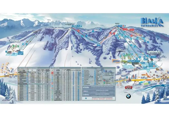 Białka Tatrzańska: Przewodnik po stokach, cenach i atrakcjach (2026)