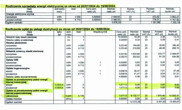 Rozliczenie sprzedaży energii elektrycznej i opłat za usługi dystrybucji. Widać opłatę stałą za prąd, stawki jakościowe i inne składowe rachunku.