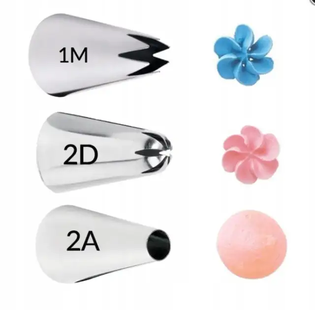 Idealna tylka do makaroników: Jaki rozmiar i kształt wybrać?