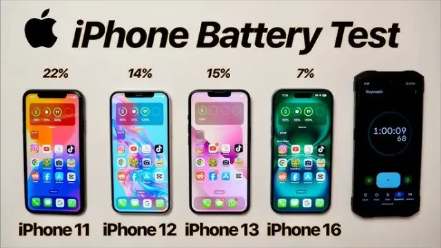 Ile mAh ma iPhone 11? Czas pracy, kondycja i wymiana.