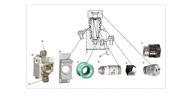 Jak dobrać bezpiecznik do agregatu prądotwórczego, aby uniknąć awarii