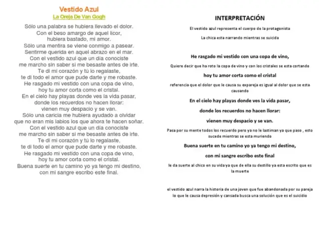 Letra de con el vestido azul: emoción y significado detrás de la canción