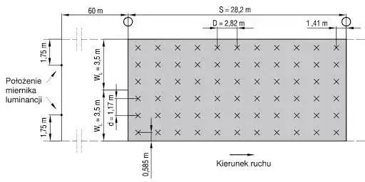 Pomiary oświetlenia awaryjnego co ile? Kluczowe informacje dla bezpieczeństwa
