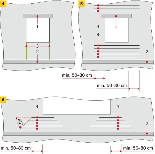 Jak skutecznie wiązać zbrojenia, aby uniknąć problemów w budowie