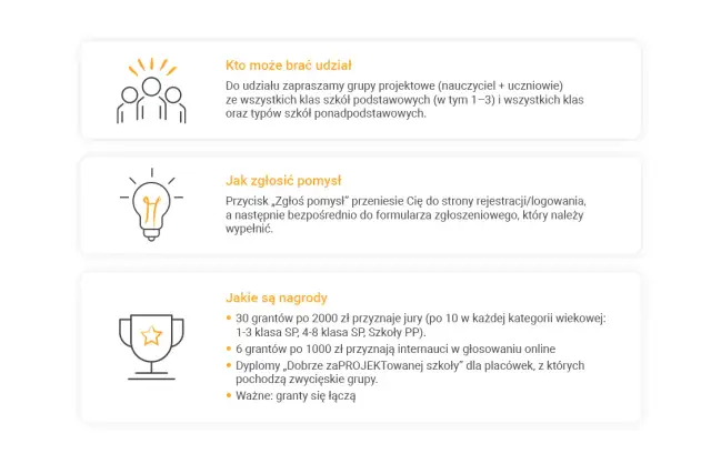 Jak napisać projekt edukacyjny? Od pomysłu do sukcesu!