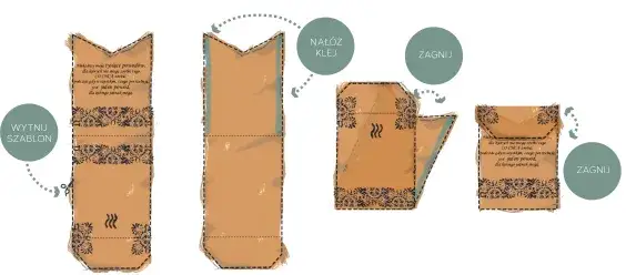 Jak pięknie zapakować herbatę na prezent – proste i efektowne pomysły