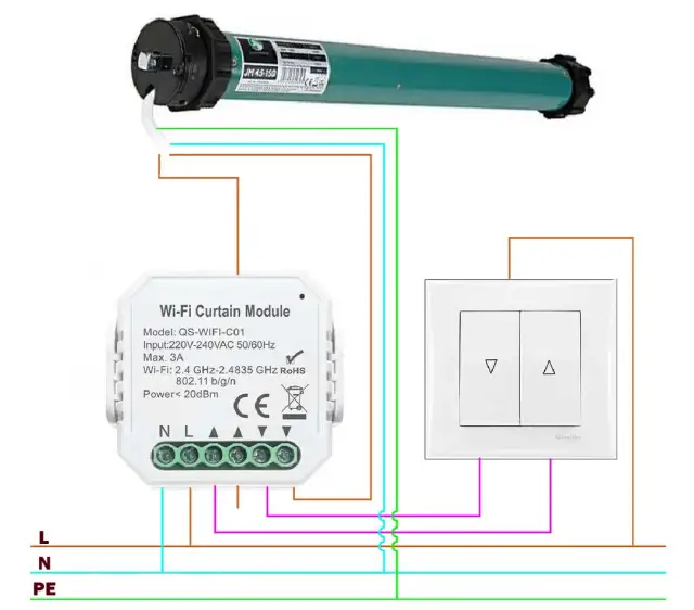 Jak podłączyć rolety elektryczne - schemat i najczęstsze błędy