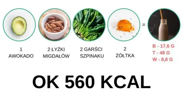 Ile przed treningiem jeść, aby uniknąć dyskomfortu i poprawić wyniki