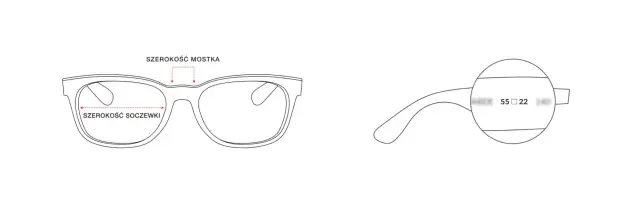 Jak zmierzyć rozmiar okularów, aby uniknąć niewłaściwego dopasowania