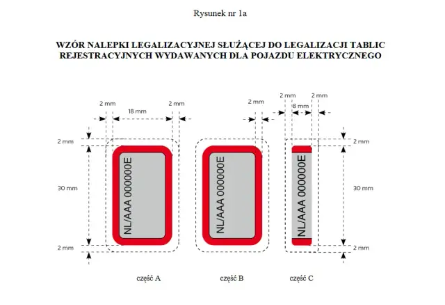 Naklejki na tablice rejestracyjne: Jakie są zasady i przepisy dotyczące naklejek?