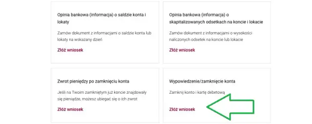 Jak zamknąć konto w Alior Banku: 4 skuteczne metody krok po kroku