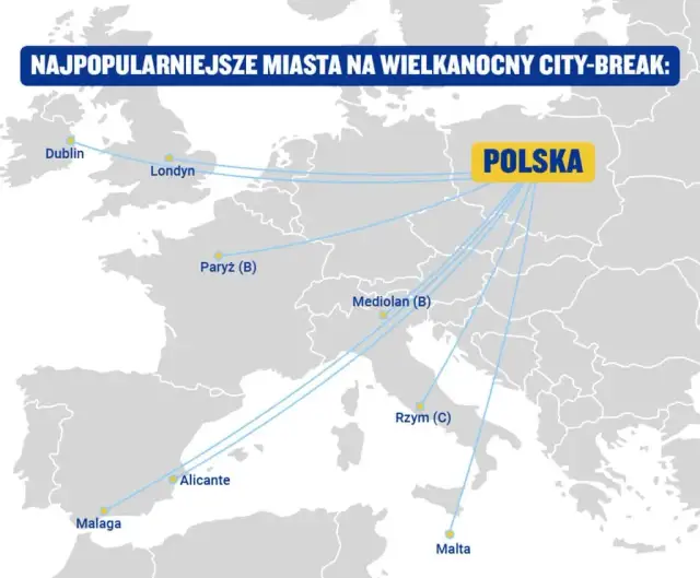 Ryanair dokąd latamy? Odkryj najpopularniejsze kierunki z Polski