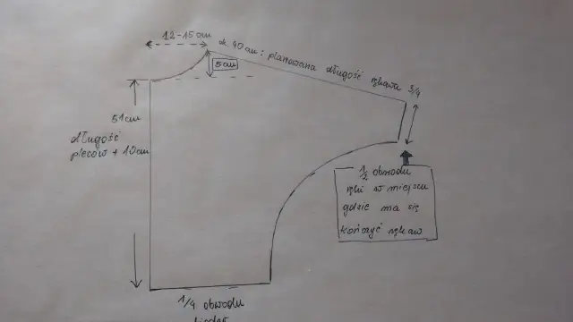 Jak uszyć bluzkę nietoperz w prosty sposób – porady dla początkujących