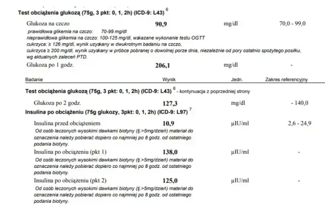 Jak odczytać badania krwi i uniknąć błędnej interpretacji wyników