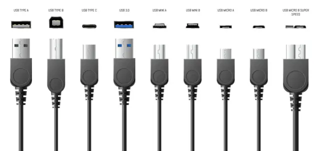Różne rodzaje kabli USB: Type A, B, C, 3.0, Mini A, Mini B, Micro A, Micro B i Micro B Super Speed.