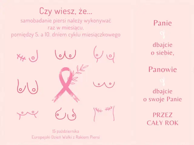 Jak często badać piersi? Częstotliwość badań dla zdrowia kobiet