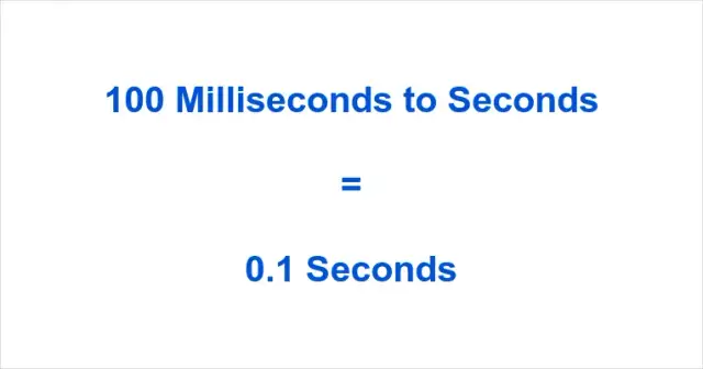 100ms ile to sekund? Zaskakująca odpowiedź w przeliczeniu czasu