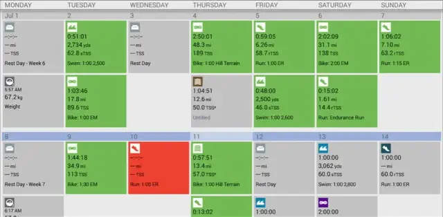 Jak zacząć biegać: 10-tygodniowy plan dla początkujących bez kontuzji