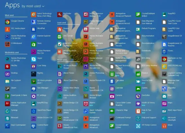 Ekran z listą zainstalowanych aplikacji, podzielony na kategorie: najczęściej używane, rzadziej używane i nigdy nieużywane. Pomaga to w zarządzaniu i znajdowaniu zainstalowanych aplikacji.